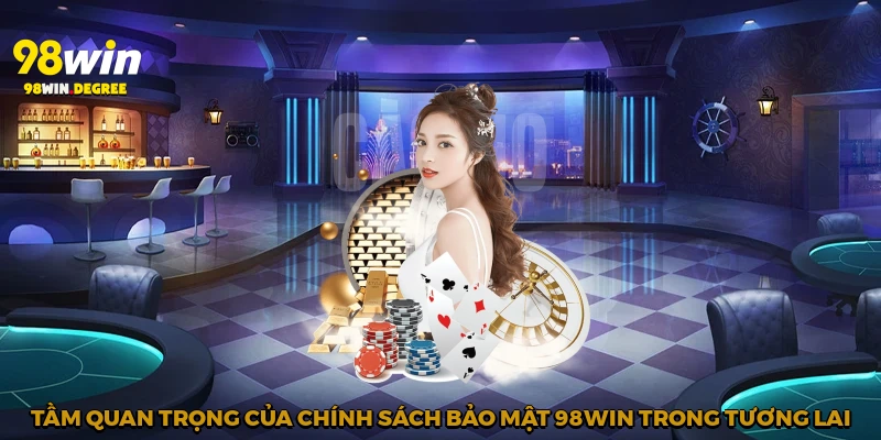 Chính Sách Bảo Mật 98Win - Lời Cam Kết Cho Người Đam Mê 3 Tầm quan trọng của chính sách bảo mật 98Win trong tương lai
